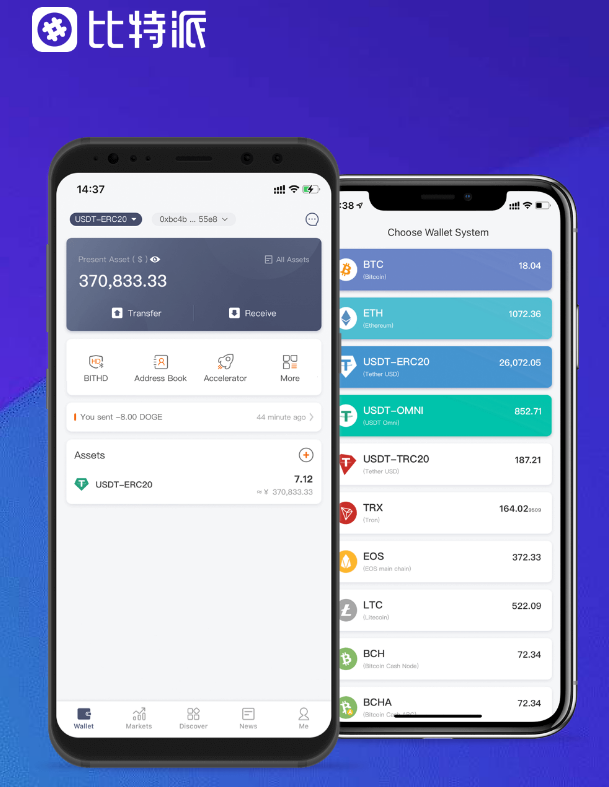 sumtoken
